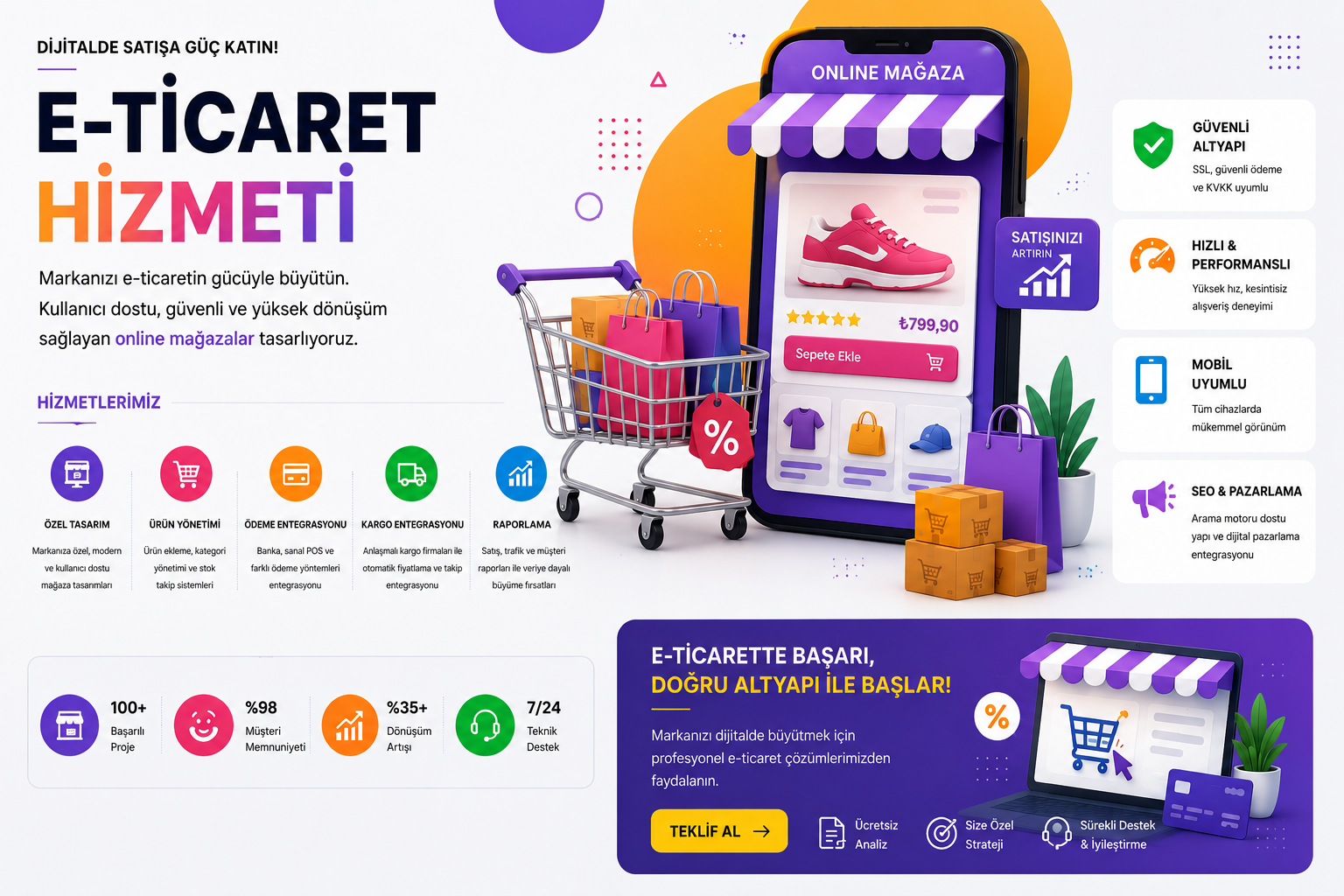 E-ticaret hizmeti
