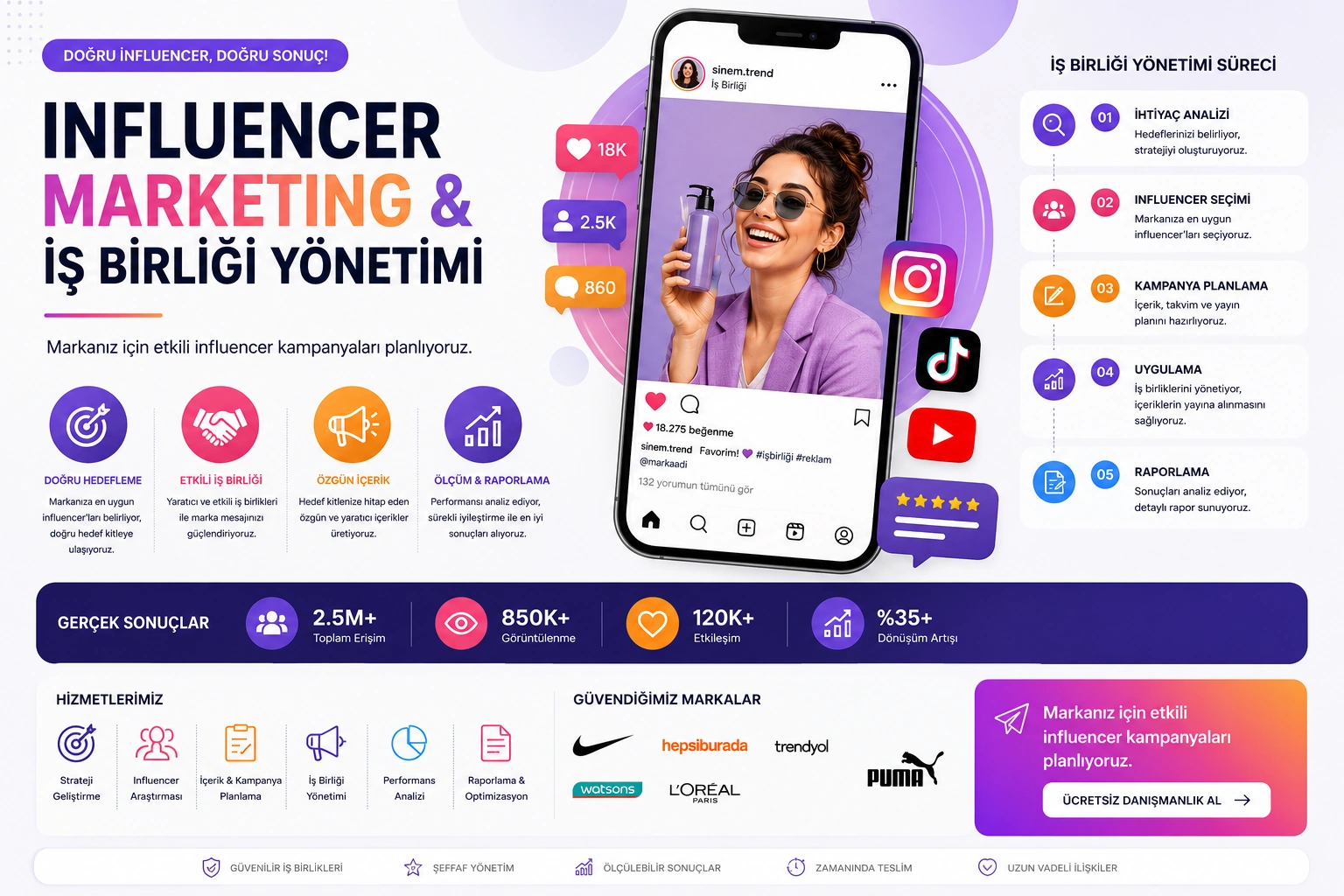 Influencer marketing hizmeti